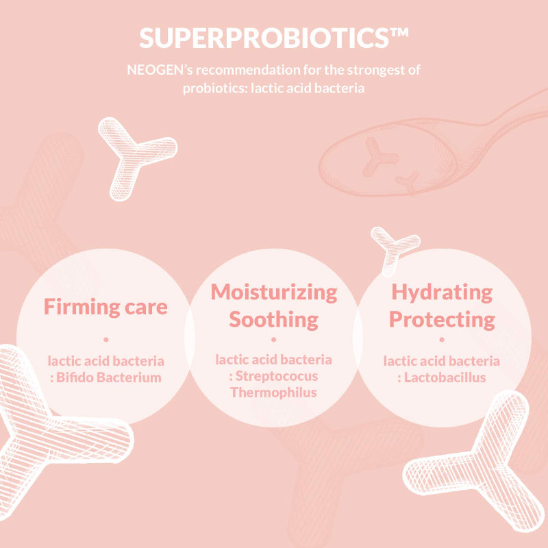 NEOGEN Probiotics Relief Mask - Korean-Skincare